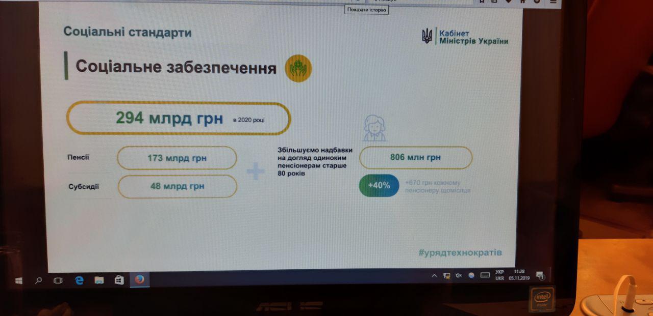 Бюджет-2020: основні показники